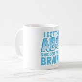 Ik heb de ABS die ze heeft. Koffiemok (Voorkant links)