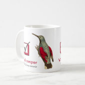Ik heb de doos van de Wallcreeper gezien. Koffiemok (Voorkant links)