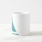 Ik heb de neiging om te reageren op de scheikundew koffiemok (Center)