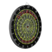 Ik heb het overleefd | Maya Prophecy Dartbord (Voorkant Links)