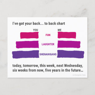 Ik heb je rug... naar terug Briefkaart