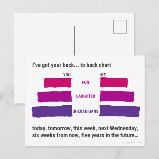 Ik heb je rug... naar terug Briefkaart (Voorkant / Achterkant)