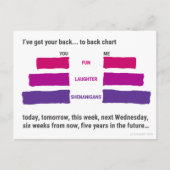 Ik heb je rug... naar terug Briefkaart (Voorkant)