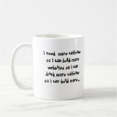 Ik heb meer cafeïne nodig... koffiemok (Links)
