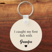Ik heb mijn eerste vis met opa foto gezien sleutelhanger (Achterkant)