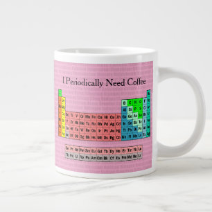 Ik Heb Periodiek Koffie Nodig- Periodiek Systeem Grote Koffiekop
