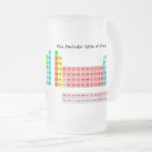 Ik heb regelmatig een bier nodig - Periodic Table Matglas Bierpul (Voorkant rechts)