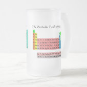 Ik heb regelmatig een bier nodig - Periodic Table Matglas Bierpul (Voorkant rechts)