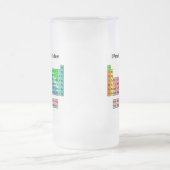 Ik heb regelmatig een bier nodig - Periodic Table Matglas Bierpul (Center)