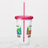 Ik heb regelmatig een Drink nodig - periodiek syst Acryl Drinkbeker (Rechts)