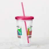 Ik heb regelmatig een Drink nodig - periodiek syst Acryl Drinkbeker (Links)