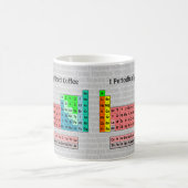 Ik heb regelmatig koffie nodig - aanpasbaar koffiemok (Center)