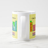 Ik heb regelmatig koffie nodig grote koffiekop (Achterkant)