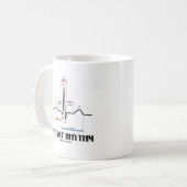 Ik heb Rhythm (ECG/EKG - Oldgate Lane Outline) Koffiemok (Voorkant links)