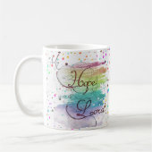 Ik hoop dat de mok van koffie (Links)