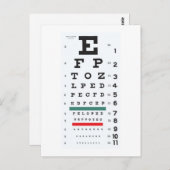 Ik hoop je snel te zien: Eye Chart Briefkaart (Voorkant / Achterkant)