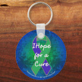 Ik hoop op water Sleutelhanger *IH* (Voorkant)