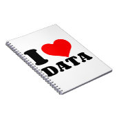 IK HOOP VAN GEGEVENS NOTITIEBOEK (Rechterzijde)