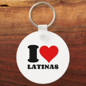 IK HOOP VAN LATINAS HEART SLEUTELHANGER (Voorkant)