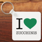 IK HOOP VAN ZUCCHINIS SLEUTELHANGER (Voorkant)