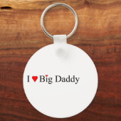 Ik hoor Big papa Sleutelhanger (Voorkant)