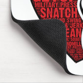 IK HOOR VAN KETTLEBELL ONTWERP MUISMAT (Hoek)