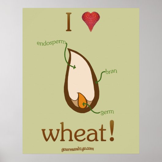 Ik hoor Wheat! Poster (Voorkant)