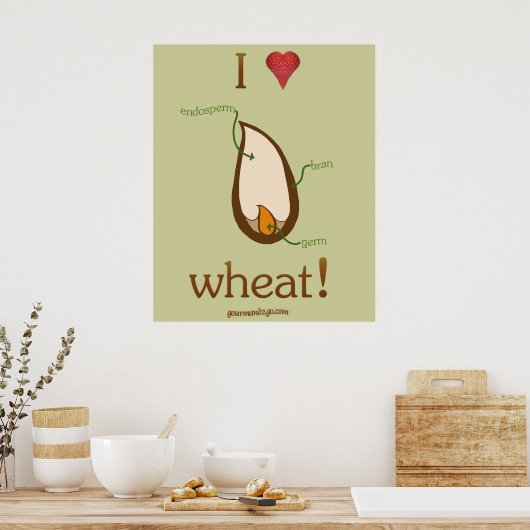 Ik hoor Wheat! Poster (Keuken)