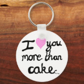 Ik hou meer van je dan van de sleutel. sleutelhanger (Voorkant)