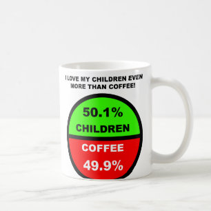 Ik hou meer van mijn kinderen dan van koffie Funny Koffiemok