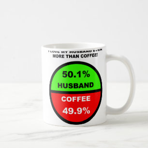 Ik hou meer van mijn man dan van koffie Grappige m Koffiemok