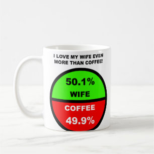 Ik hou meer van mijn vrouw dan van koffie Funny Mo Koffiemok