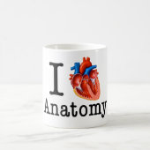 Ik hou van Anatomie Koffiemok (Center)