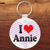 Ik hou van Annie Sleutelhanger (Voorkant)