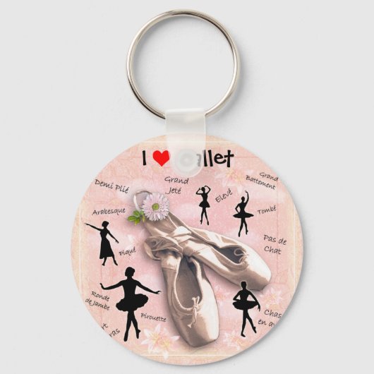 Ik hou van Ballet Sleutelhanger (Voorkant)