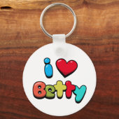 Ik hou van Betty Sleutelhanger (Achterkant)