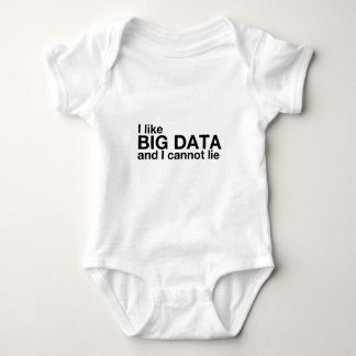 Ik hou van Big Data Romper