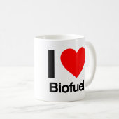 Ik hou van biobrandstof koffiemok (Voorkant rechts)