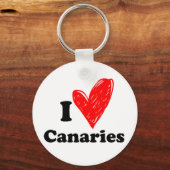 Ik hou van Canaries Sleutelhanger (Voorkant)