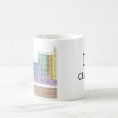 Ik hou van chemie! koffiemok (Center)
