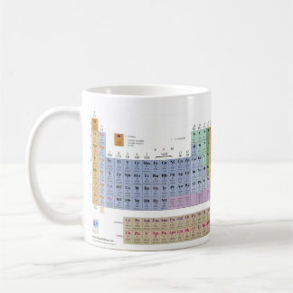 Ik hou van chemie! koffiemok
