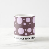 Ik hou van deze heerlijke cyclus van het worden! koffiemok (Center)
