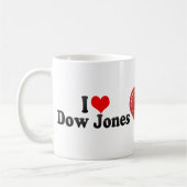 Ik hou van Dow Jones Koffiemok (Links)