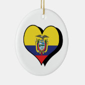 Ik hou van Ecuador Ornament (Rechts)