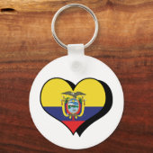 Ik hou van Ecuador Sleutelhanger (Voorkant)