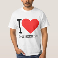 Ik hou van engineering