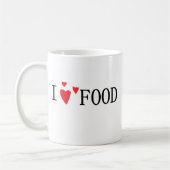 Ik hou van eten koffiemok (Links)