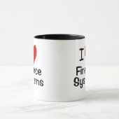 Ik hou van Finance Systems Accountant Manager Quot Mok (Midden)