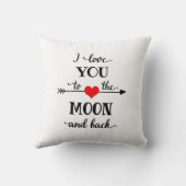 Ik hou van gepersonaliseerd naar de maan en terug kussen (Achterkant)