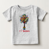 Ik hou van getallen... Ik ben een Genius (Voorkant)